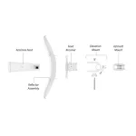 Ubiquiti LiteBeam LBE-5AC-GEN2 5AC Gen2 5GHz 23dBi CPE