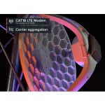 MikroTik LHGGM&EG18-EA LHG LTE18 kit 1xGbE LAN port LTE CAT18 modem 17dBi integrált antenna