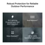 TP-LINK NE200-OUTDOOR 1x2.GbE PoE/LAN port, 1x Nano SIM kártya szlot 5G kültéri router