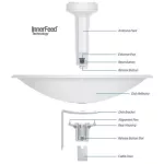 Ubiquiti PowerBeam PBE-M5-300 M5 300mm outdoor 5GHz AirMAX Bridge 22dbi