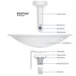 Ubiquiti PowerBeam PBE-M5-400 M5 400mm outdoor 5GHz AirMAX Bridge 25dbi Gigabit LAN