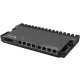 MikroTik RB5009UG+S+IN 1x2.5GbE LAN 7xGbE LAN 1xSFP+ port Smart router