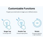 TP-LINK GOMB TAPO S200B