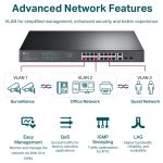 TP-LINK SWITCH TL-SG1218MPE 18-Port Gigabit Easy Smart