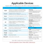 Vention USB-C -> HDMI/VGA/USB 3.0x3/PD Dokkoló