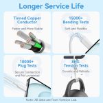 Vention Szövet USB-C -> USB-C,(3A, fekete), 1m, kábel