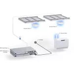 Ubiquiti UniFi U6+ 2x2 Wi-Fi 6 beltéri Access Point
