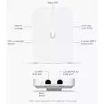 Ubiquiti UniFi U7-IW 802.11be Wi-Fi 7 In-Wall Access Point