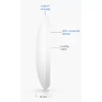 Ubiquiti UniFi U7-Lite 802.11be Wi-Fi 7 Dual-band beltéri Access Point