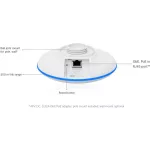 Ubiquiti UniFi UBB-Single 60GHz + 5GHz backup integrált antennás PtP rádió