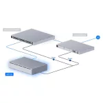 Ubiquiti UniFi UPS-2U 1500VA 1000W 230V 2U Rack Line-interactive szünetmentes tápegység