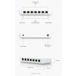Ubiquiti UniFi USW-Ultra 8xGbE LAN port 7x PoE+ (52W) L2 menedzselhető switch