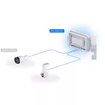 Ubiquiti UACC-FLEX-UTILITY-PRO kültéri doboz