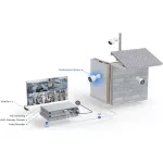 Ubiquiti UniFi UVC-G5-PRO kültéri/beltéri 4K UHD 8MP IP kamera