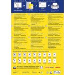 Etikett, univerzális, 70x36 mm, AVERY ZWECKFORM, 5280 etikett/csomag