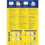 Iratrendező etikett, univerzális, 61x192 mm, AVERY ZWECKFORM, 400 etikett/csomag
