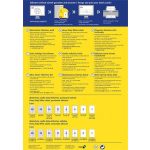 Etikett, 210x297 mm, poliészter, időjárásálló, AVERY ZWECKFORM, fehér, 100 etikett/csomag