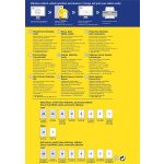 Etikett, 210x297 mm, poliészter, időjárásálló, 210x297 mm, AVERY ZWECKFORM, fehér, 20 etikett/csomag