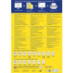 Etikett, univerzális, 63,5x46,6 mm, kerekített sarkú, AVERY ZWECKFORM, 1800 etikett/csomag