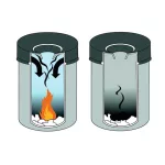 Tűzálló szemetes, fém, kerek, DURABLE "Safe", fekete