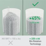 Iratmegsemmisítő, mikrokonfetti, 6 lap, LEITZ "IQ OptiMax Home Office 225 P5"