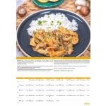 Naptár, fali, DAYLINER, "Konyha Show"