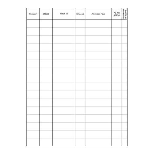 Nyomtatvány, iktatókönyv, 100 lap, A4, VICTORIA PAPER "C.5230-152"