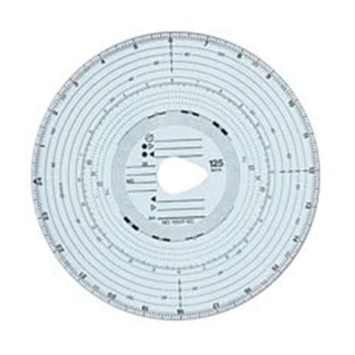 Tachográf korong 125 km/h