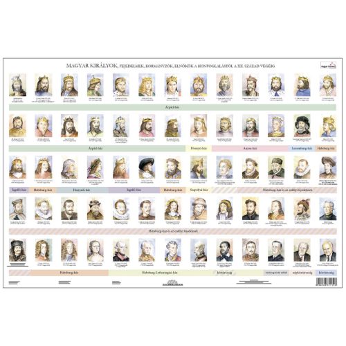 Könyökalátét, egyoldalas, STIEFEL "Magyar Királyok/A magyar államcímer története"