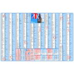 Könyökalátét, kétoldalas, STIEFEL "Angol alapszótár"