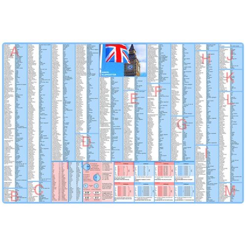 Könyökalátét, kétoldalas, STIEFEL "Angol alapszótár"