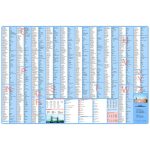 Könyökalátét, kétoldalas, STIEFEL "Angol alapszótár"