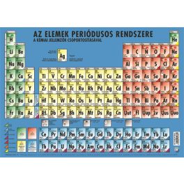   Könyökalátét, kétoldalas, A3, STIEFEL "Az elemek periódusos rendszere"