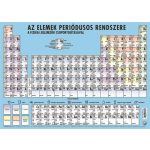 Könyökalátét, kétoldalas, A3, STIEFEL "Az elemek periódusos rendszere"