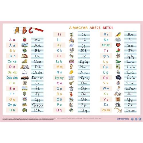 Könyökalátét, kétoldalas, A3, STIEFEL "A magyar ábécé betűi"