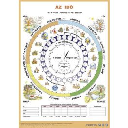   Könyökalátét, kétoldalas, A3, STIEFEL "Idő duo"