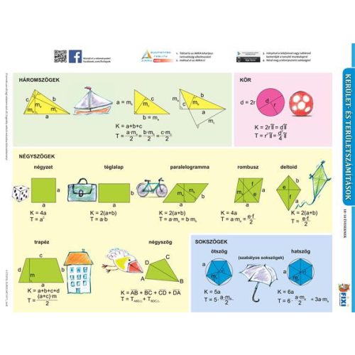 Tanulói munkalap, A4, STIEFEL "Kerület és területszámítások/négyszögek"