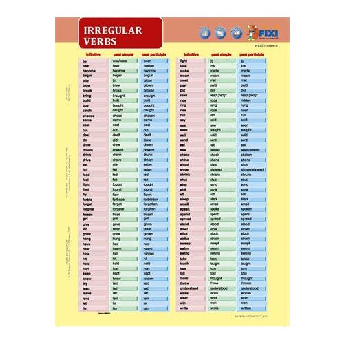 Tanulói munkalap, A4, STIEFEL "Irregular Verbs"