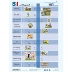 Tanulói munkalap, A4, STIEFEL "SI mértékegységrendszer II."