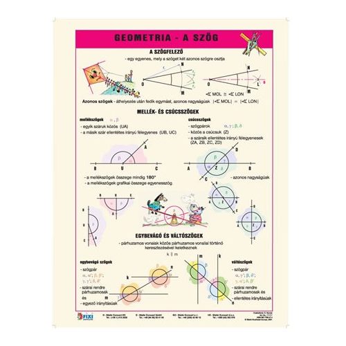 Tanulói munkalap, A4, STIEFEL "Geometria -a szög"