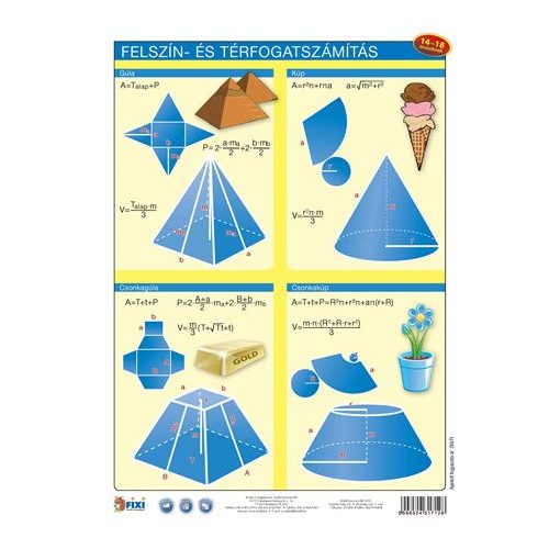 Tanulói munkalap, A4, STIEFEL "Felszín és térfogatszámítás /munkaoldal"