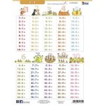 Tanulói munkalap, A4, STIEFEL"Osztás"