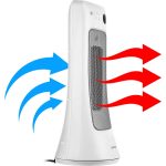 Hősugárzó kerámia SFH 8019WH SENCOR