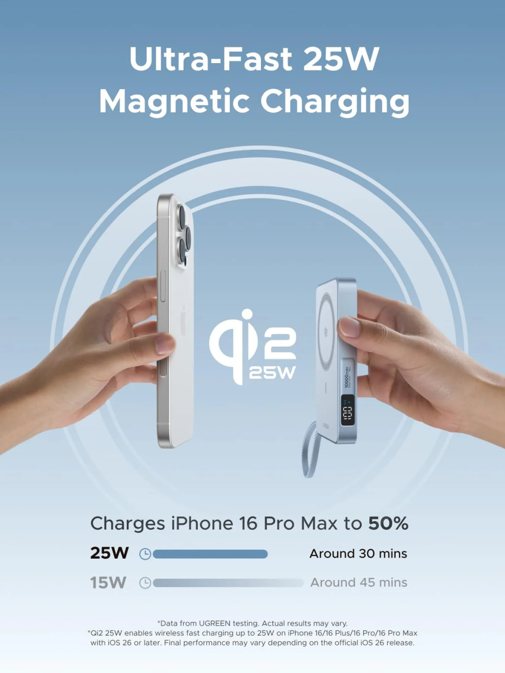 UGREEN mágneses vezeték nélküli powerbank PB773