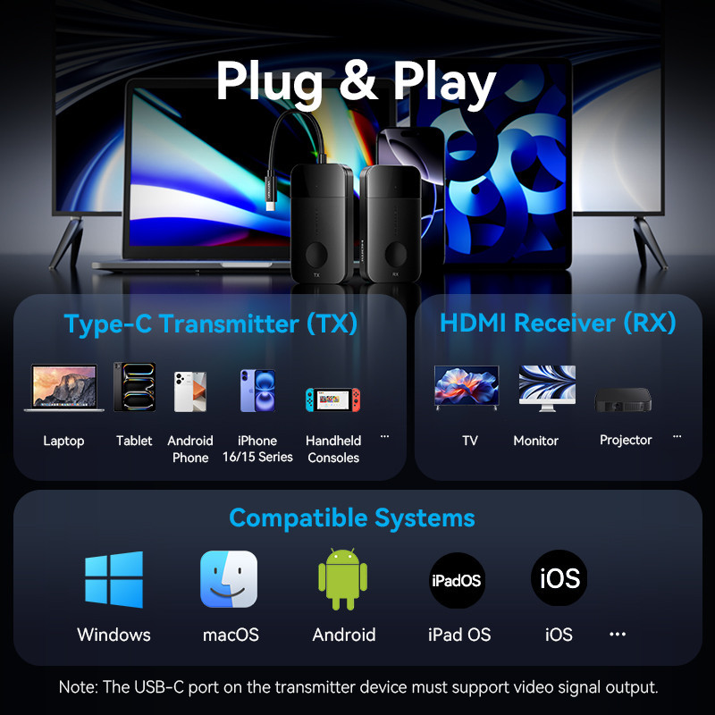 Vention HDMI (4K@30Hz Wifi transzmitter és receiver, 50m), adapter