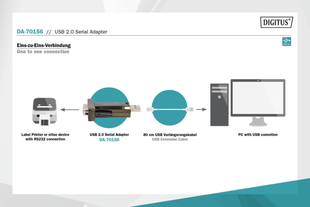DIGITUS DA-70156 USB 2.0 Type-A soros átalakító