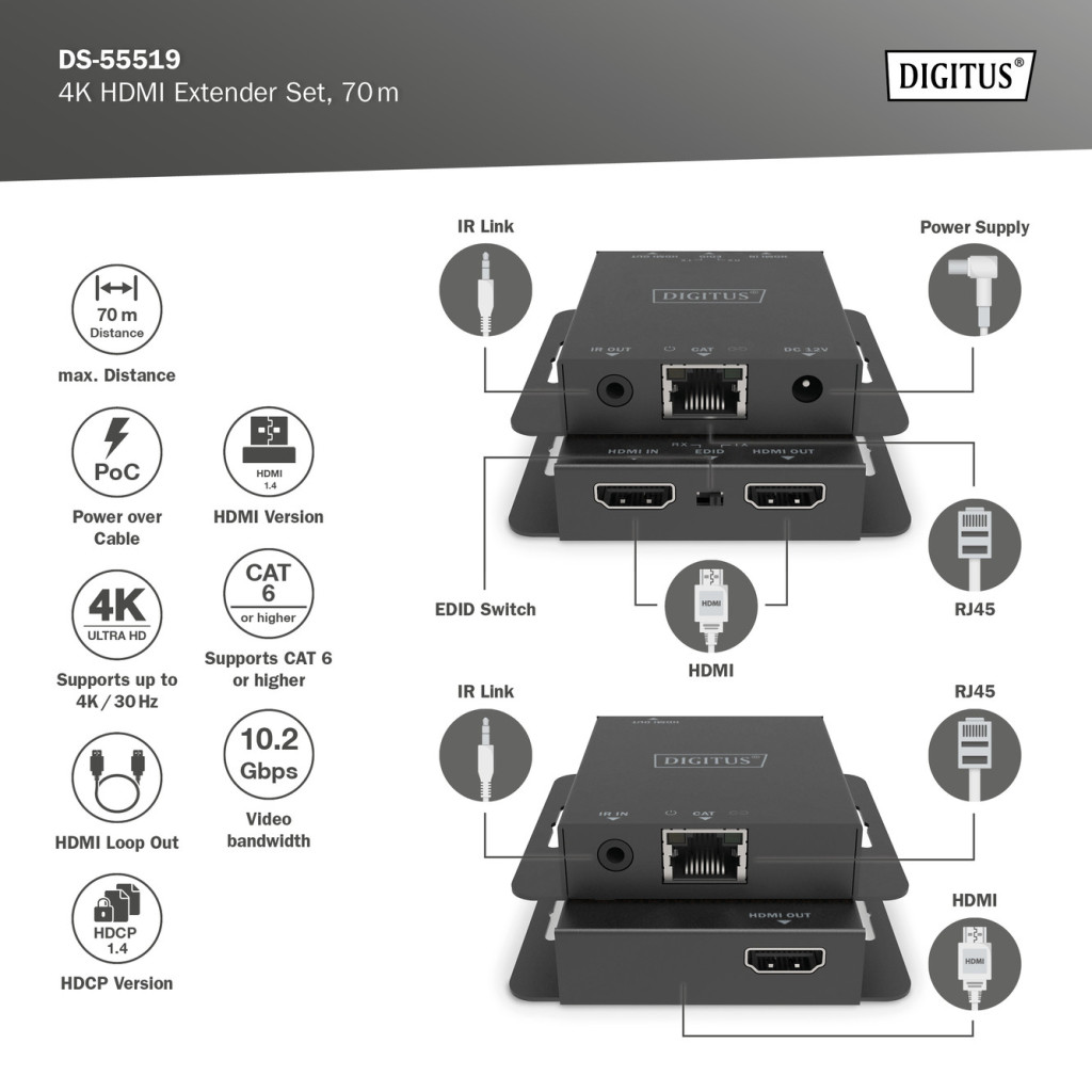 DIGITUS DS-55519 HDMI 4K 30Hz Cat.6/Cat.6A/Cat.7/Cat.8 70m extender szett DIGITUS DS-55519 HDMI 4K 30Hz Cat.6/Cat.6A/Cat.7/Cat.8 70m extender szett